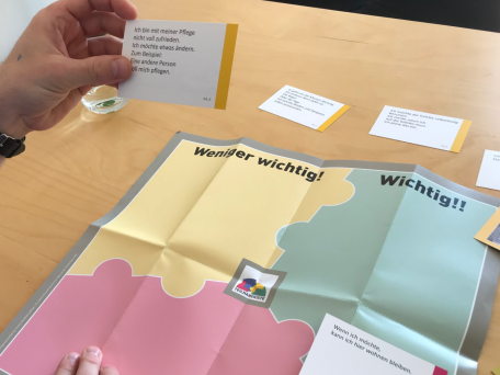 Mit den Karten die eigenen Wünsche und Ziele finden